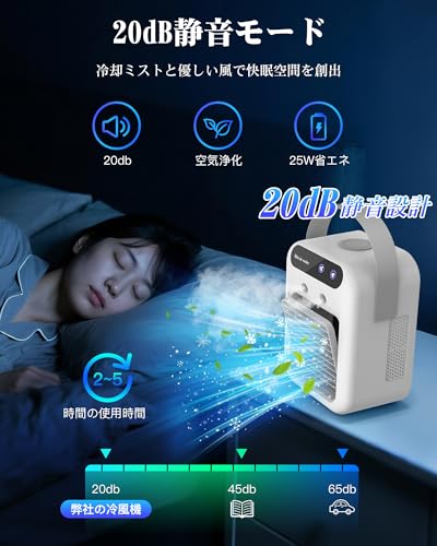 Audwierr - 冷風機 冷風扇 L7 の評価 | SHOPSTAFF